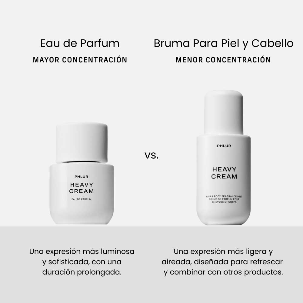 HEAVY CREAM EAU DE PARFUM